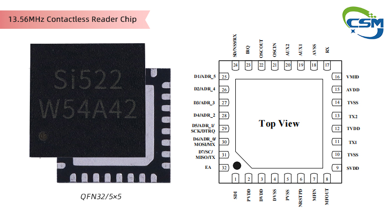 Si522 13.56MHz contactless RFID reader chip for smart card systems