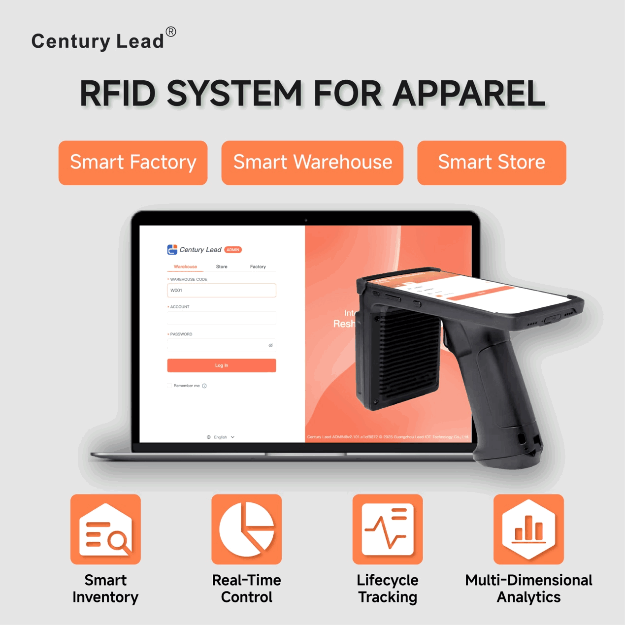 Smart RFID platform enabling supply chain visibility and digital transformation