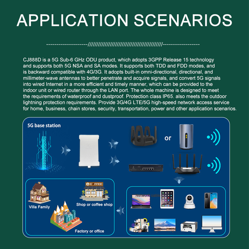 4G 5G ODU outdoor unit wireless access equipment