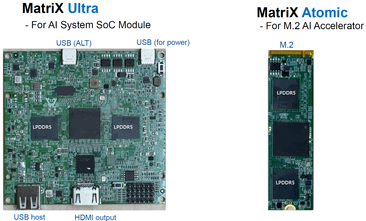 Edge computing AI chip with CPU GPU NPU high performance semiconductor solution