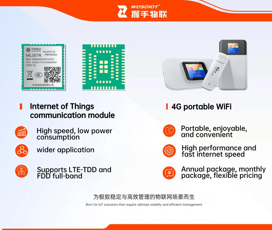 Industrial IoT modules supporting LTE-TDD and LTE-FDD networks